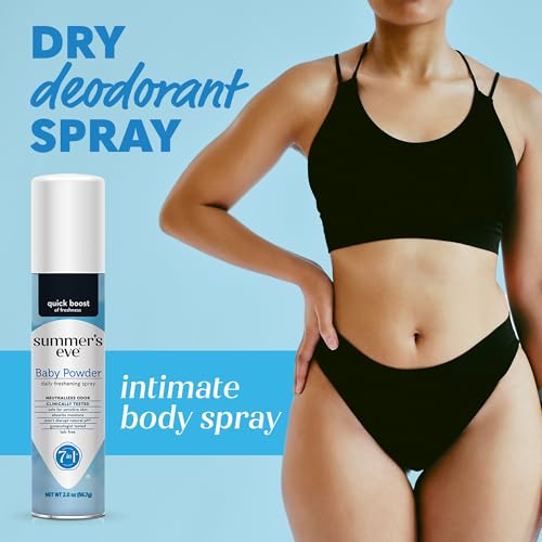 Cuidado Femenino, Video On Demand Imagen adicional