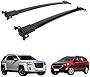 AUXMART Roof Rack Cross Bars for 2010–2017 Chevy Equinox & GMC Terrain Rooftop Luggage Cargo Carrier Rail Crossbars System Replacement