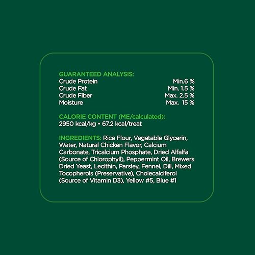 Image of Minties Mint Dental Chews for Dogs, Small Breeds 5-25 lbs, 100 Count