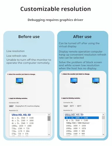 Émulateur d'affichage hôte HDMI 4K : idéal pour le streaming et le télétravail - 6