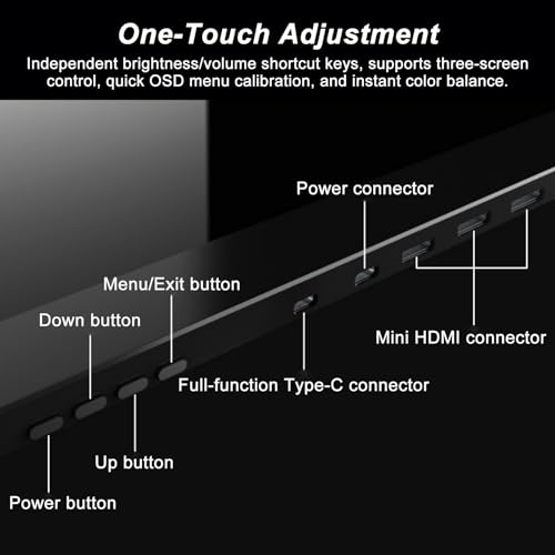 Image of 100% sRGB 1080P IPS Laptop Screen Extender Triple Monitor, 15.6 inch Foldable Portable Display for Laptop, Height Adjustable