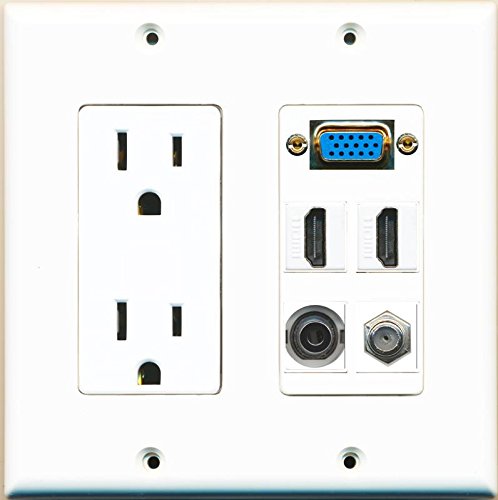 RiteAV Gniazdo zasilania Svga 2 HDMI White Coax 3,5 mm płyta ścienna biała