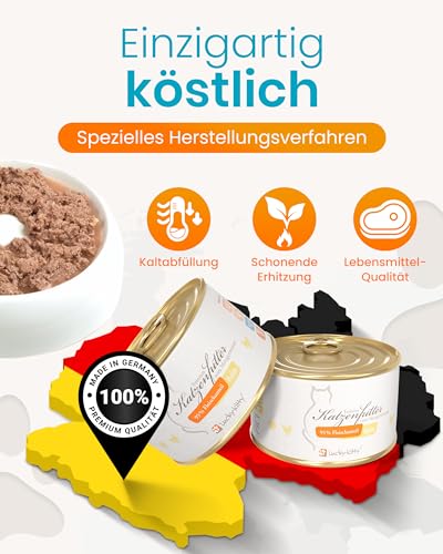 Lucky Kitty Katzenfutter Nass, 95% Fleisch I Katzenfutter ohne Getreide & Zucker, Lebensmittelqualität I Nassfutter für Katzen & Kitten, Keine Zusätze I Katzennassfutter Made in Germany I 8x200g Mix