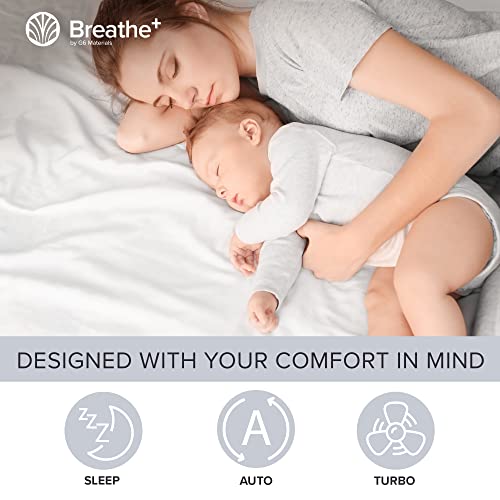 Breatheplus Pro Smart Air Purifier, H13 True Hepa Filter, 1500 Sq Ft Coverage, Eliminates 99,97% Of Allergens, Smoke Dust Pet Dander, Vocs, Odor, Whole Home Air Purifier, Large Room Air Filtration #TOP4