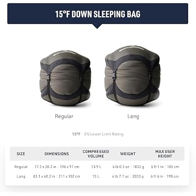 Sea to Summit Basecamp Down Sleeping Bag, 15-Degree