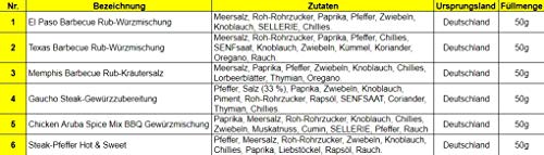 BBQ cadeauset BBQ cadeau | BBQ Gift Set met BBQ Rubs & Steak Pepper cadeau-idee voor mannen vriend opa Griller | Kruiden… - Image 7