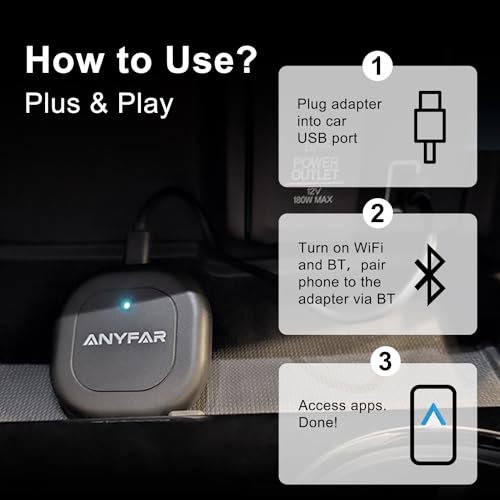 Adaptador automotivo sem fio Android, chip 5G dual-core (atualizado), dongle Anyfar B4 para carro au