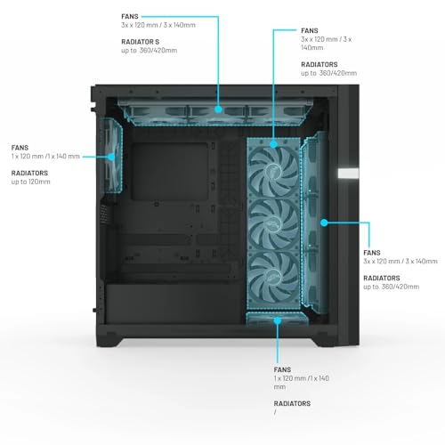 Gabinete para PC Valkyrie VK-02 Lite Mid Tower ATX – Soporta hasta 13 ventiladores y radiadores de 360/420 mm – Panel lateral de vidrio templado – Iluminación ARGB – Diseño de doble cámara – Compatible con ATX/Micro-ATX/Mini-ITX – Negro miniatura 2