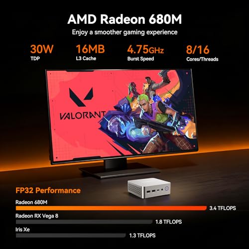 Image of MOREFINE M700 Mini PC, Ryzen 7 7735U (8C /16T, up to 4.75Ghz), Mini Desktop Computer 16GB DDR5 512GB NVMe SSD, Small PC Desktop Support 4k Dual Display WiFi6 /BT5.2 /USB3.2