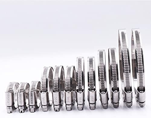 BREAKA 5pcs Hose Clamp 304 Stainless Steel German Style Water Pipe Duct Clamp Tube Fitting Fastener Tool 9mm Wide (Size : 100-120mm)