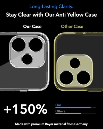 Image of Jkobi Lifetime Anti-Yellow MagSafe Compatible Clear Back Cover Case for Oppo A5 Pro (Sleek Hard Crystal | Shockproof and Camera Protection)