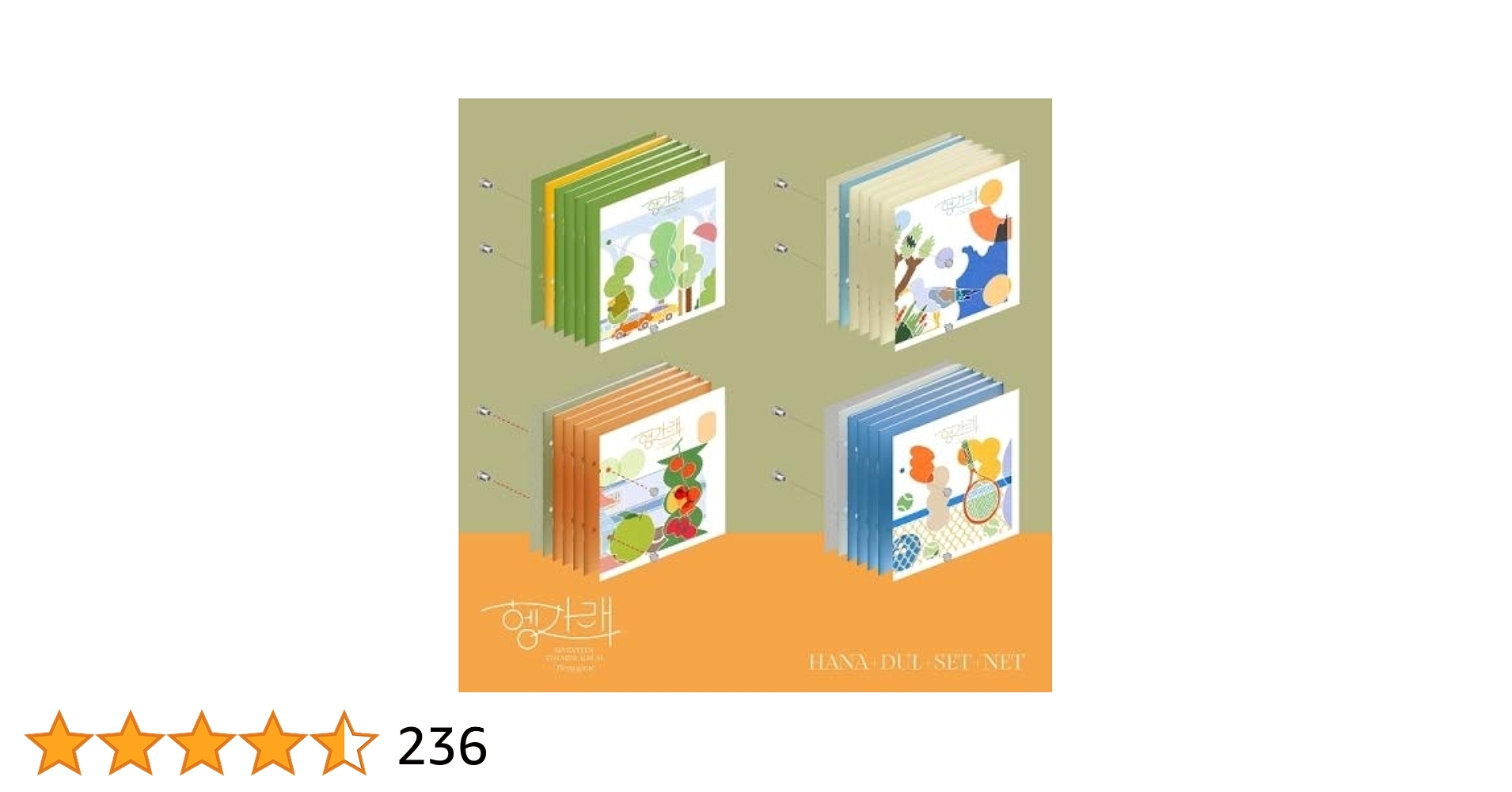 セブチ 7枚 Heng:garae (胴上げ): 7th Mini Album (ランダムバージョン