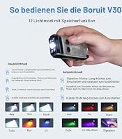 BORUIT V30 Taschenlampe LED Aufladbar mit UV und Rotlicht, Mini Taschenlampen 180° Drehbar, Klein Flashlight 120 dB-Summer 12 Modi, 900 Lumen IP65 Wasserdicht A/C-C Torch (Weiß) – Ansicht 6