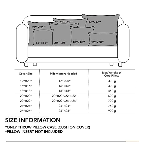 Deconovo 4 Pcs Pillow Covers 18X18, No Insert - Faux Linen Sublimation Cushion Covers White Blank Pillow Covers, Throw Pillow Cases For Sofa, 18X18 Inch Natural White, Set Of 4, Case Only #TOP6