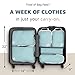 Compression Packing Cubes 6 Piece Set for Travel - Lightweight, Durable Clothes Organizer for Carry-On Luggage and Backpacks by TRIPPED Travel Gear (Dusty Teal and White)