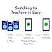 Tracfone $25 Unlimited Talk & Text, 6 GB of Data / 30 Days (Physical Card)