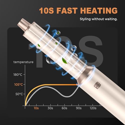 OKWRAP Hairstyler 5 in 1 Haarstyler Hair Styler Set, Airstyler Air Curlers Föhn 5 in 1 Mit Rundbürstenföhn Hairdryer Brushes for Styling Föhn Lockenstab Luft Für Glätten, Trocknen, Volumen, Locken