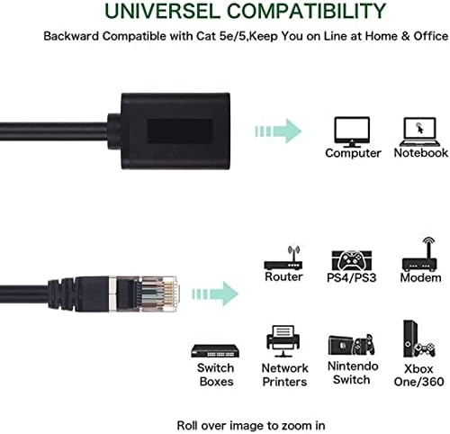 Ethernet Extension Cable 1M 2Pack, ShinKey Cat6 Shielded Male to Female Cat 6 Ethernet Extender Cable Adapter RJ45 Cords (1M)