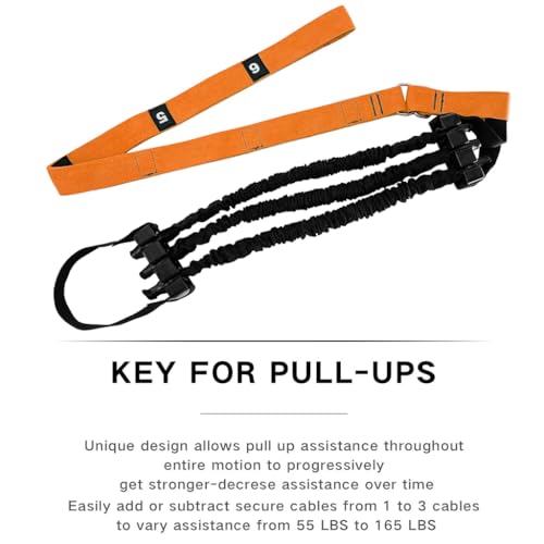Proberos® Pull up Assist Band Resistance, Band with Foot Loop, Adjustable Anti Snap Chin Assistance, Elastic Resistance Band, resistance band for Home Gym Strength Training, Up to 440 lbs Assistance 2 41etCqfXYAL