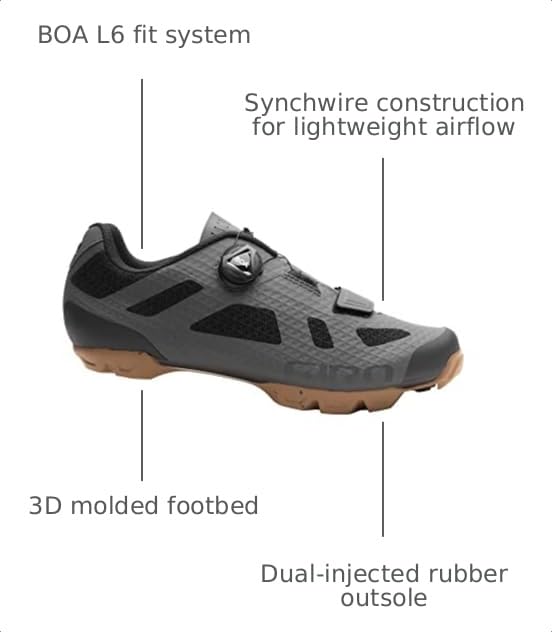 Image of Giro Men's Rincon Cycling Shoe, 9.5 UK