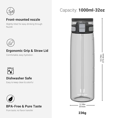 Super Sparrow Water Bottle - 32 Oz - TouchSip Straw Water Bottle - Non-Toxic BPA Free - Tritan Drink Bottle - For Work, Gym, Travel, Sports - Lightweight & Sustainable