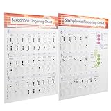 Yechiry Saxophone Fingering Chart Basics Guide for Beginners with Coated Paper Material Suitable for Students and Musicians