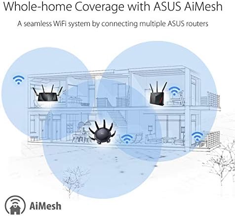 ASUS RT-AX89X 12-Stream AX6000 Dual Band Wi-Fi 6 802.11ax Router supporting MU-MIMO and OFDMA Technology, with AiProtection Pro Network Security Powered by Trend Micro and Adaptive QoS, Dual 10G Ports