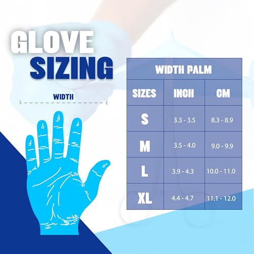 London Labs Synthetic Vinyl Exam Gloves (1000, Large)