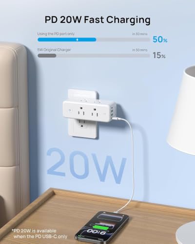 Image of TROND Outlet Extender with PD20W USB C