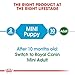 Royal Canin Mini Junior Trockenfutter für Hunde, 2 kg