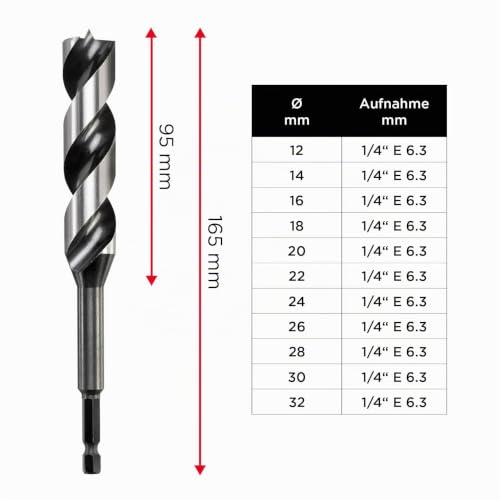 kwb 3-S Japan Schlangenbohrer ø 6 mm, 235 mm aus blankgeschliffenem CV-Stahl mit superscharfem Spitzenanschliff… – Ansicht 4