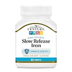 Iron Supplements Tablet
