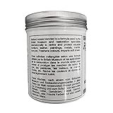 NEW Renaissance Wax 200ml, Protects Furniture, Leather, Marble, Metal, & Paintings