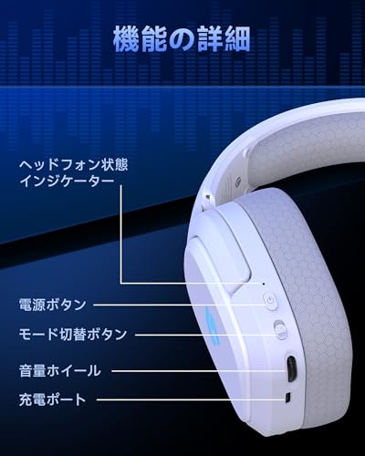 undefined ゲーミングヘッドセット 【2.4G USB/Type-cアダプター/Bluetooth 5.3/有線】4WAY接続 ワイヤレス ヘッドホン低遅延 50MMドライバー 低遅延 ps5 ヘッドセット 40H再生/50MMドライバー/ライト回転式マイク/回転構造によるミュート機能/快適なフィット感 PS5 PS4 PC スマートフォン xboxone 対応有線/無線 ヘッドホン (ホワイト) の商品画像 7