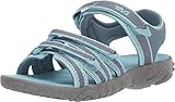 Teva