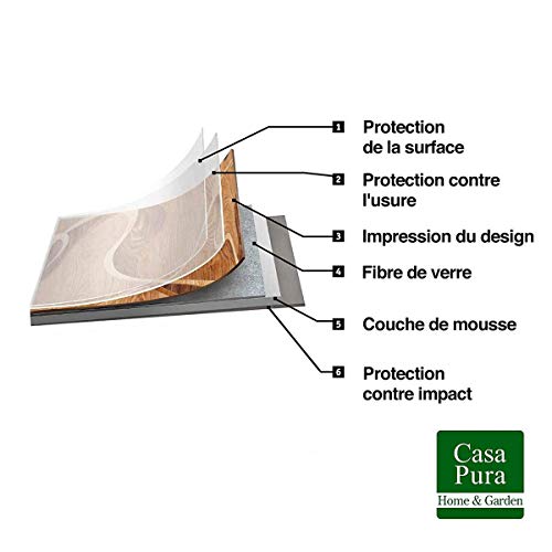 Casa pura - Rivestimento pavimento in PVC