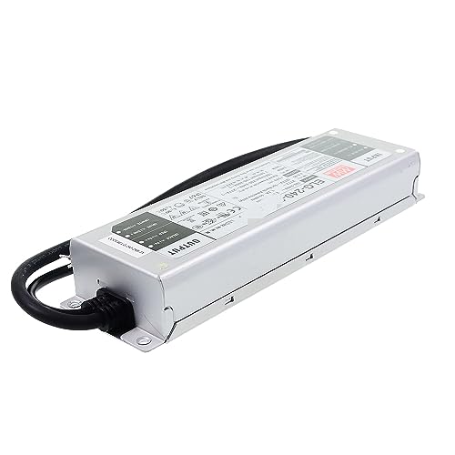 Boîtier métallique à gradation 3 en 1 pour modules LED - 4
