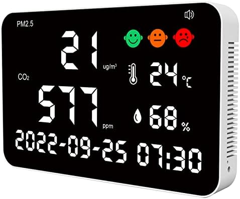 CO2 Monitor for Wall Mount, CO2 Detector Act on Air Pollution Monitor, Dienmern PM2.5 & CO2 Alarm Detector, Indoor Air Quality Carbon Dioxide Monitor Detector for NDIR CO2 Monitor, (16'' Display)
