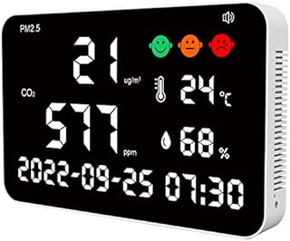 CO2 Monitor for Wall Mount, CO2 Detector Act on Air Pollution Monitor, Dienmern PM2.5 & CO2 Alarm Detector, Indoor Air Quality Carbon Dioxide Monitor Detector for NDIR CO2 Monitor, (16'' Display)