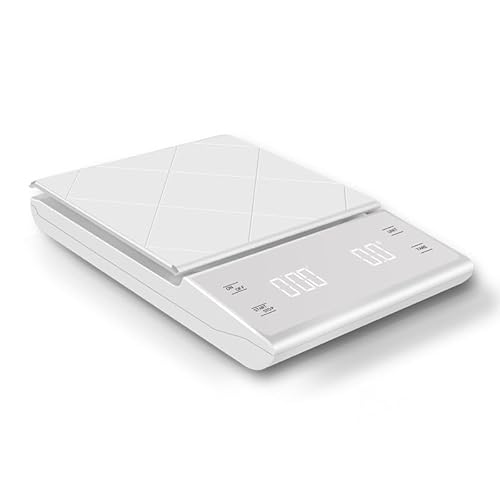 Lb`XP[ R[q[XP[ ^ 0.1g x vʊ LED? Pʕϊ\ig/oz/mlj^C}[t 2I[gIt ܋@\ RpNgŎ^щ\ @\ fW^XP[ 3000ǧv ƒp Ɩp hbvR[q[AH