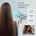 Imagen de Guyisile 2400W Secador de Pelo con Pantalla LCD