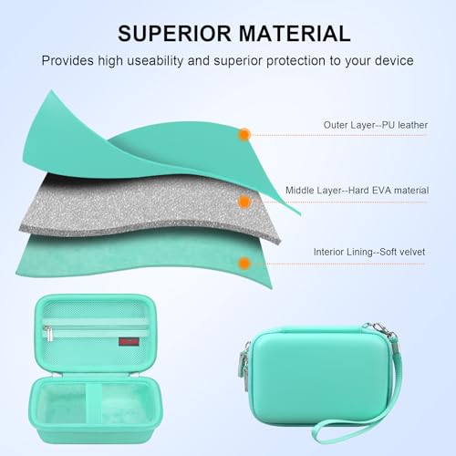 Elonbo Carrying Case for Blinger Dazzling Starter Kit, Blinger Kids Glam Collection Starter Kit Storage Bag, Kids Hair Styling Tool Travel Organizer Holder, Pocket fits Gems Rhinestones, Green