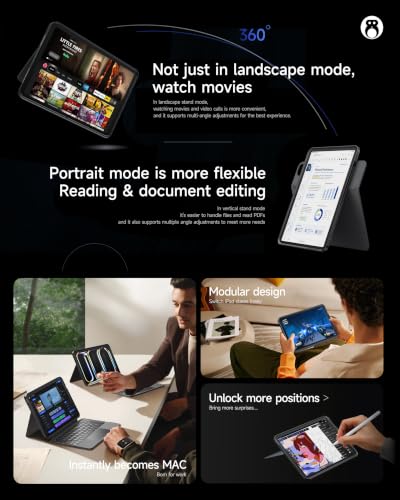 Image of HOU 360 Rotating Detachable Keyboard Case for iPad 7th /8th /9th Generation