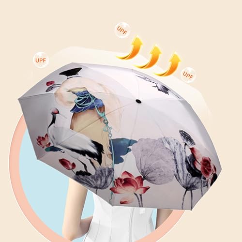 Protection UV et imperméabilité totale avec ce parasol de voyage - 5