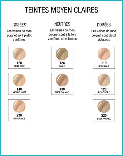 Fond De Teint Fit Me ! Gemey Maybelline 120 Classic Ivory - vue 6