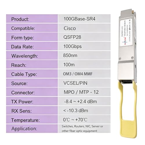Image of Elfcam - 100G Transceiver Module QSFP28 100GBASE-SR4 850nm 100m DOM MTP /MPO Compatible with Cisco