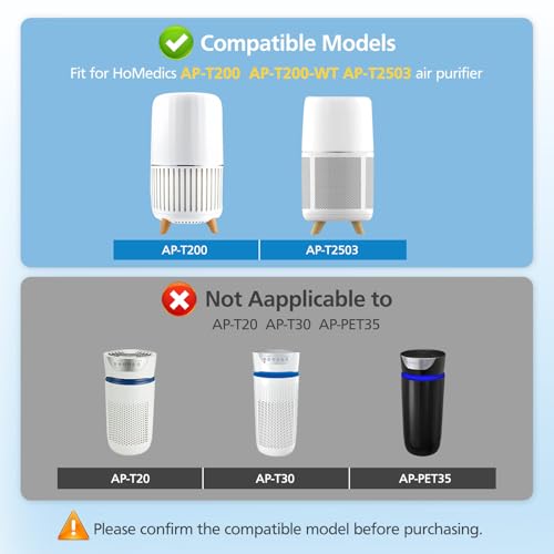 Image of 2 Pack AP-T200FL Replacement Filter for HoMedics AP-T200 Air Purifier | 3-in-1 HEPA + Activated Carbon Filters, also for Model AP-T200-WT AP-T2503
