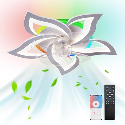 VENTILATORE SILENZIOSO: Silenzioso Ventilatore da Soffitto è dotato di un motore silenzioso che garantisce un forte flusso d'aria e un funzionamento silenzioso e silenzioso. La funzione commutabile del ventilatore da soffitto illuminato offre 2 modalità di flusso d'aria: in estate, le pale del ventilatore fanno circolare l'aria verso il basso, raffreddando rapidamente l'aria della stanza. In inverno, il ventilatore fa circolare l'aria verso l'alto per favorire la circolazione dell'aria.
