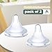 Bottle Nipples Compatible with Spectra with Baby Safe Soft Silicone,Medium Flow Nipples for Bottles Compatible with Spectra,Size 0-12 Month,2PCS (M)