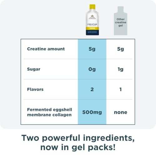 Ancient Nutrition 5g Creatine Monohydrate + Collagen Gel Pack, Orange - image 5